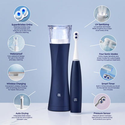 SuperMouth ULTIM8 Ortho System, Electric Toothbrush + UV Hub, Rose Gold