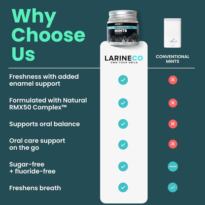 Larineco Remineralizing Oral Care Mints – Hydroxyapatite Sugar-Free Dental Mints for Fresh Breath & Enamel Support – Plastic-Free, Fluoride-Free, Plant-Based Oral Care – 60 Pieces