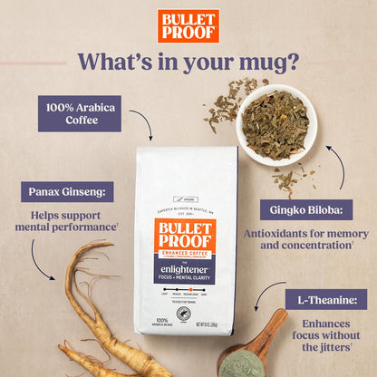 Bulletproof Coffee + Organic Grass-Fed Butter Single-Serve Pods, Keto Coffee, All-in-One Recipe with MCT Oil and Butter, 24 Count