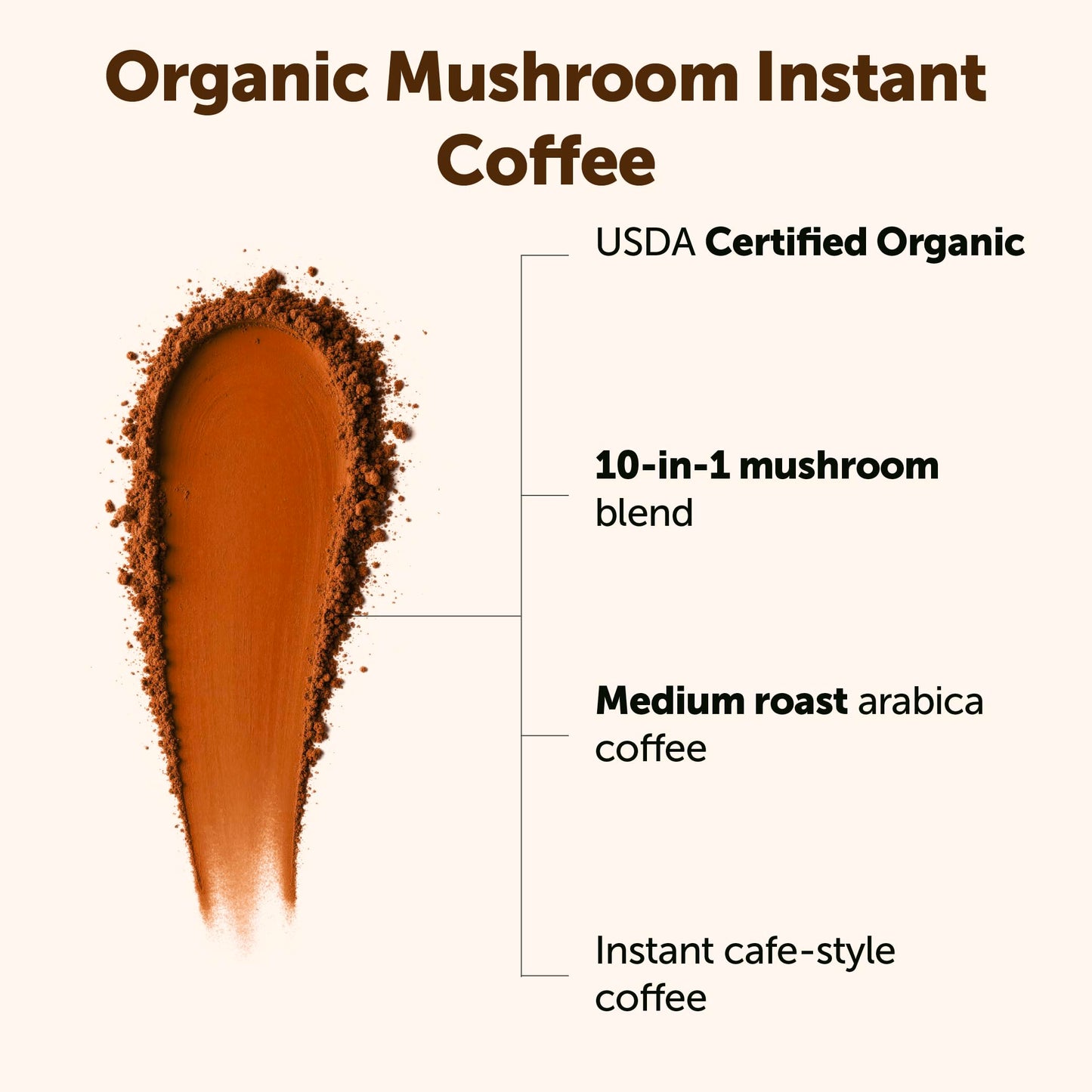 Micro Ingredients Organic Instant 10 in 1 Mushroom Coffee Powder, 28 Ounce (317 Servings) | Premium Arabica Coffee with Lion’s Mane, Chaga, Reishi & More