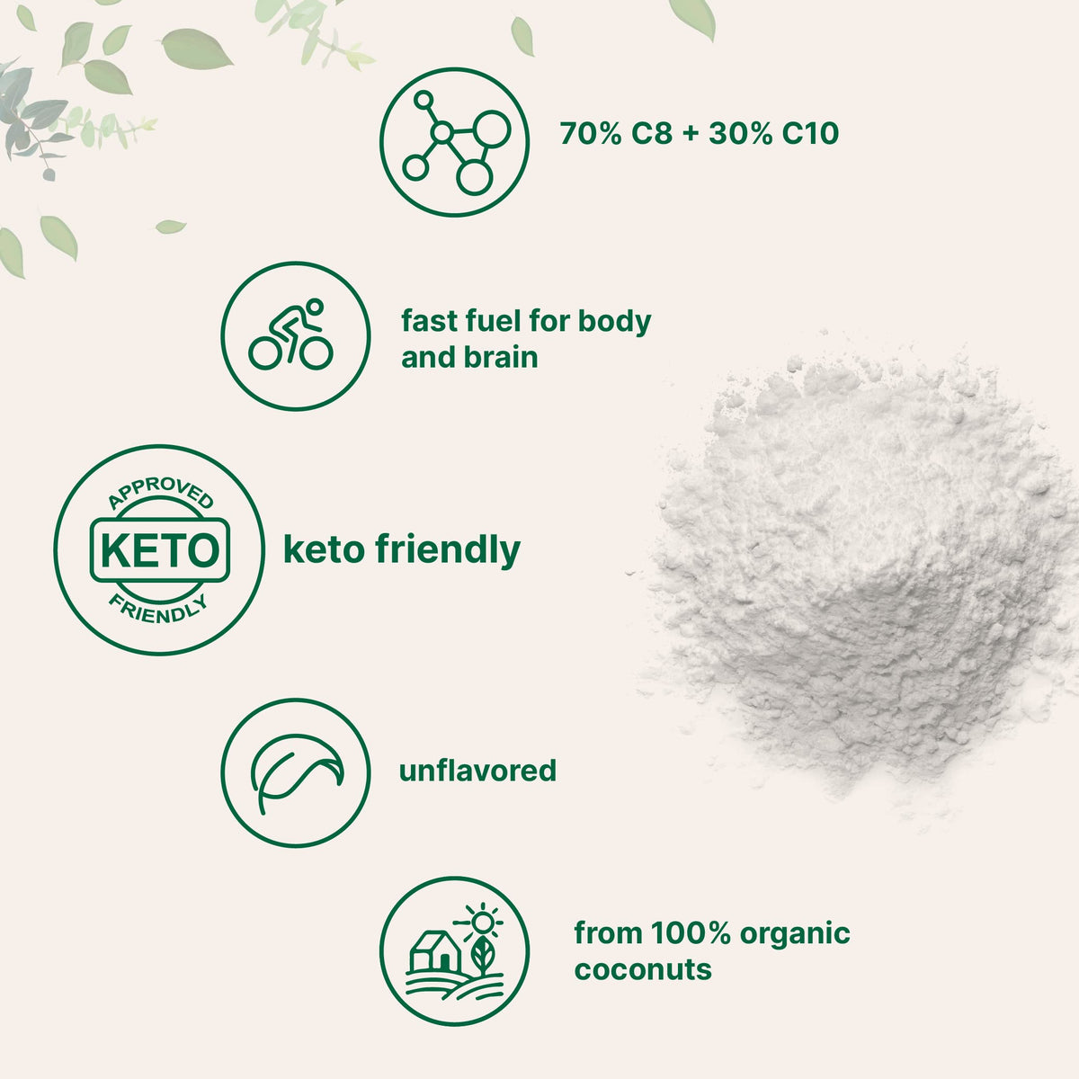 Organic MCT Oil Powder with Prebiotic Fiber,1 Pound(16 Ounce), Fast Fuel for Body and Brain