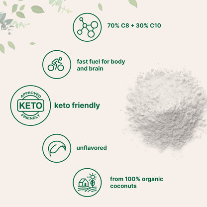 Organic MCT Oil Powder with Prebiotic Fiber,1 Pound(16 Ounce), Fast Fuel for Body and Brain