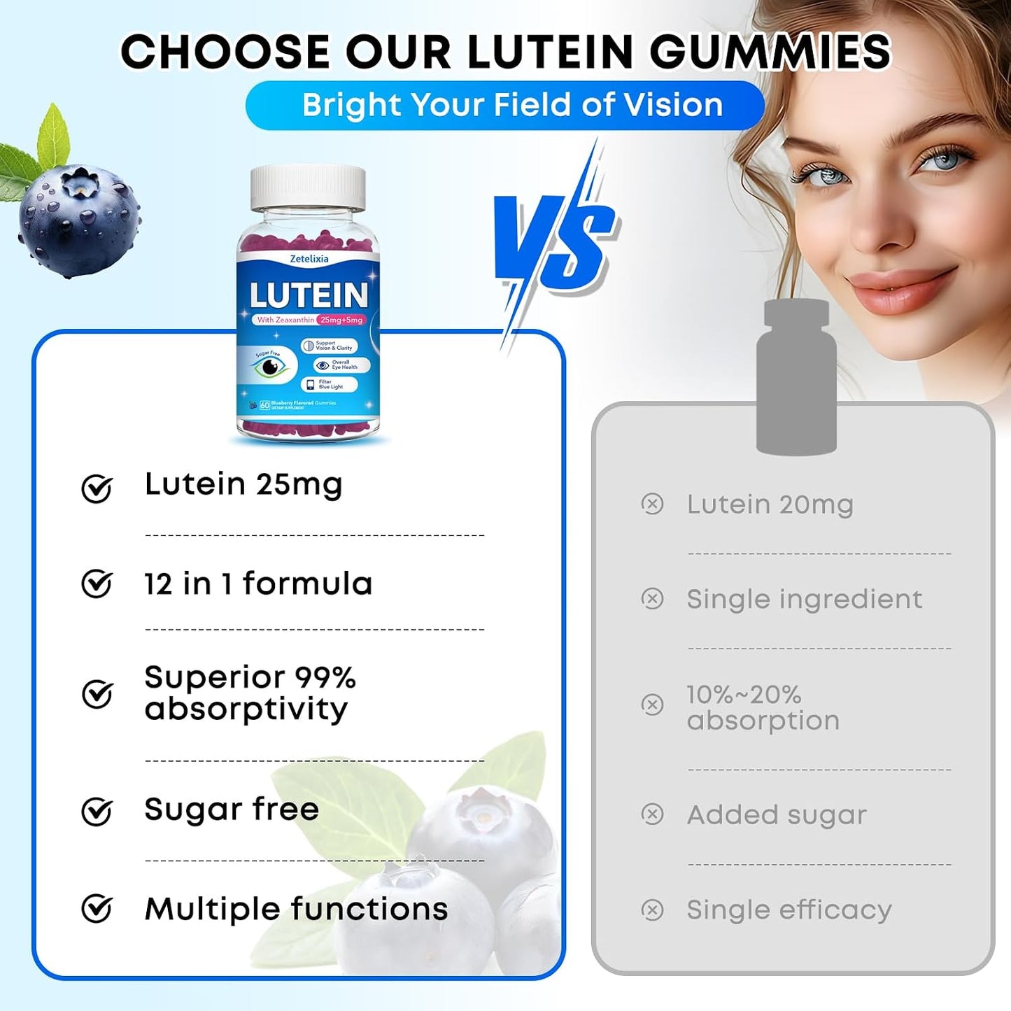 2 Pack Lutein Gummies, 12 in 1 Lutein and Zeaxanthin Supplements Eye Vitamins Gummies for Adults, Eye Health Supplement with Multiple Vitamin for Promoting Eye & Vision - 120 Gummies
