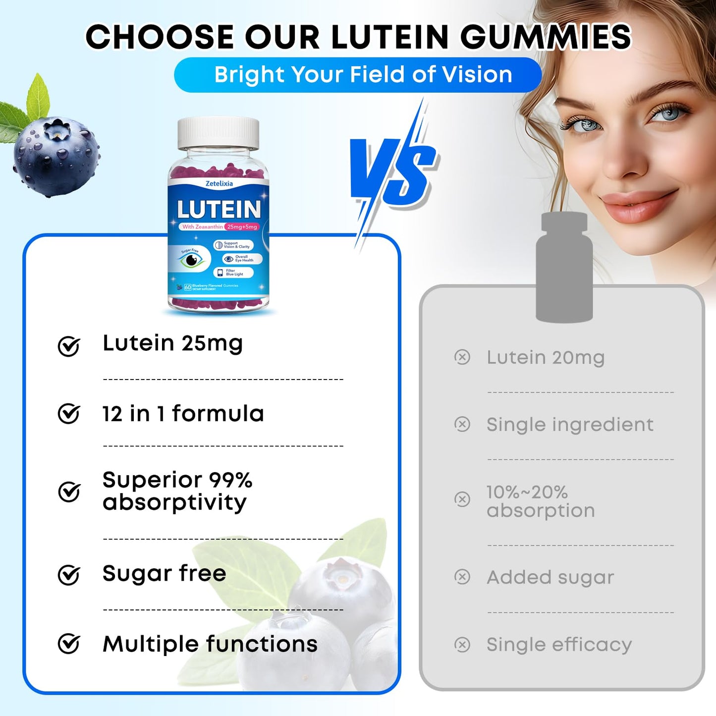2 Pack Lutein Gummies, 12 in 1 Lutein and Zeaxanthin Supplements Eye Vitamins Gummies for Adults, Eye Health Supplement with Multiple Vitamin for Promoting Eye & Vision - 120 Gummies