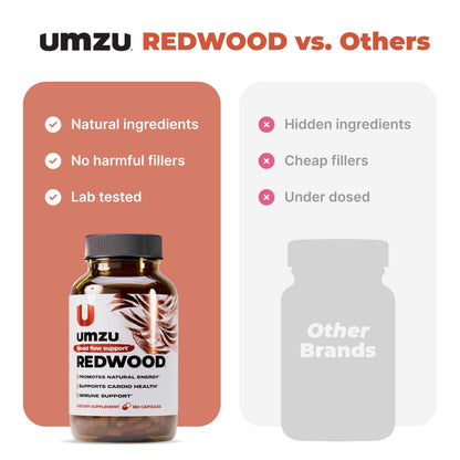 UMZU Redwood Max Nitric Oxide Booster, 1-Month Supply – Advanced Nitric Oxide Supplement with Fitnox Blend, Pine Bark, Resveratrol & Tart Cherry – Promotes Healthy Circulation, Energy and Recovery