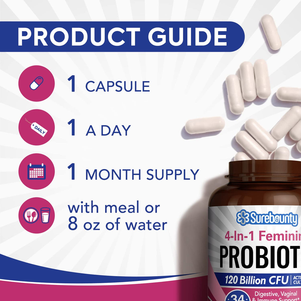 Surebounty Probiotics for Women, 120 Billion CFU 34 Strains, Prebiotics + Digestive Enzymes