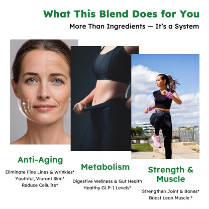10-in-1 Liquid Collagen for Women, GLP Friendly Multi Collagen | Trim & Glow Hydrolyzed Collagen Burn Drops w. Hyaluronic Acid Biotin Green Tea & ACV, Digestive Gut Skin Health & Hair Growth