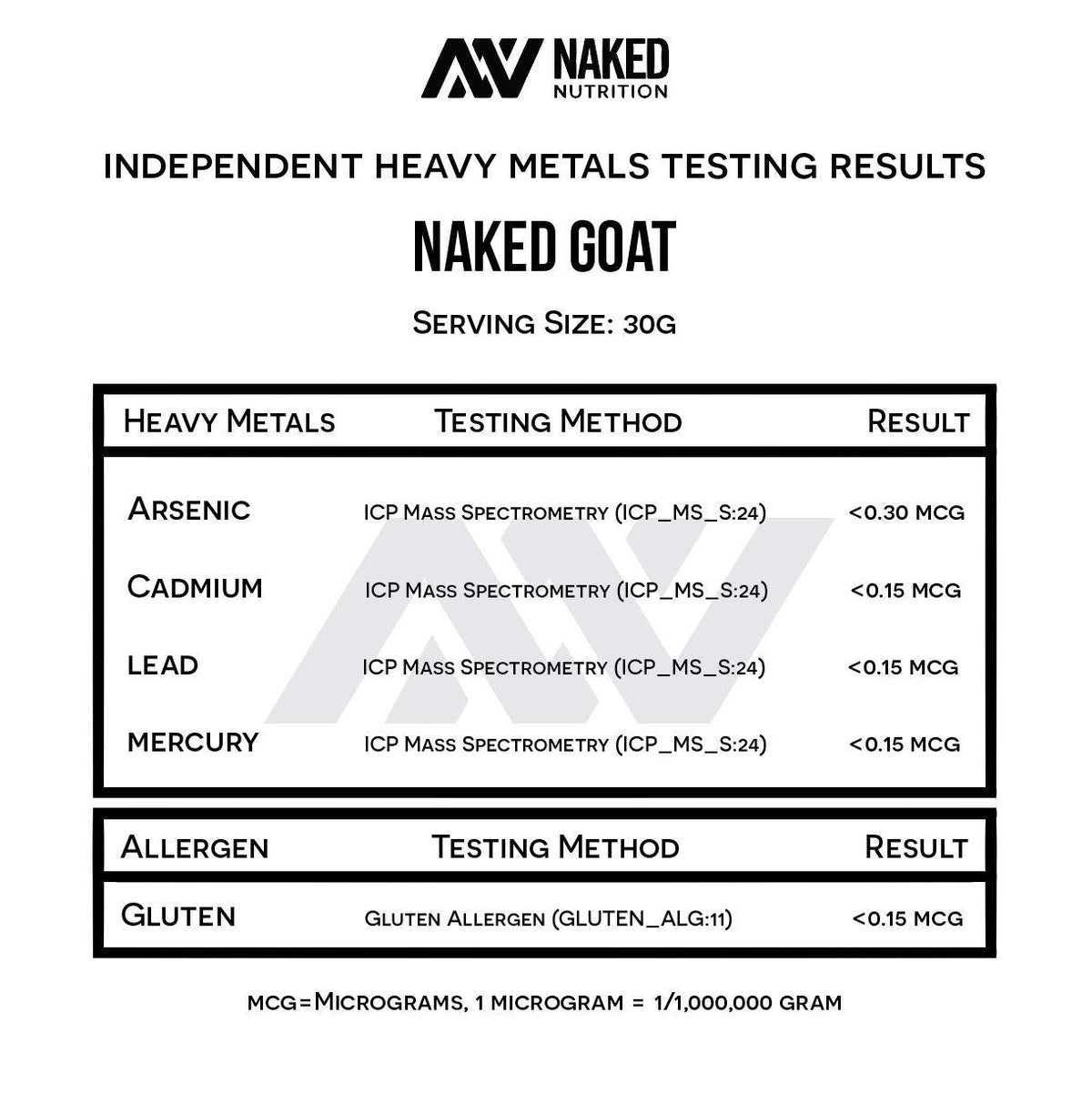 NAKED nutrition Naked Goat - Pasture Fed Goat Whey Protein Powder from Small-Herd