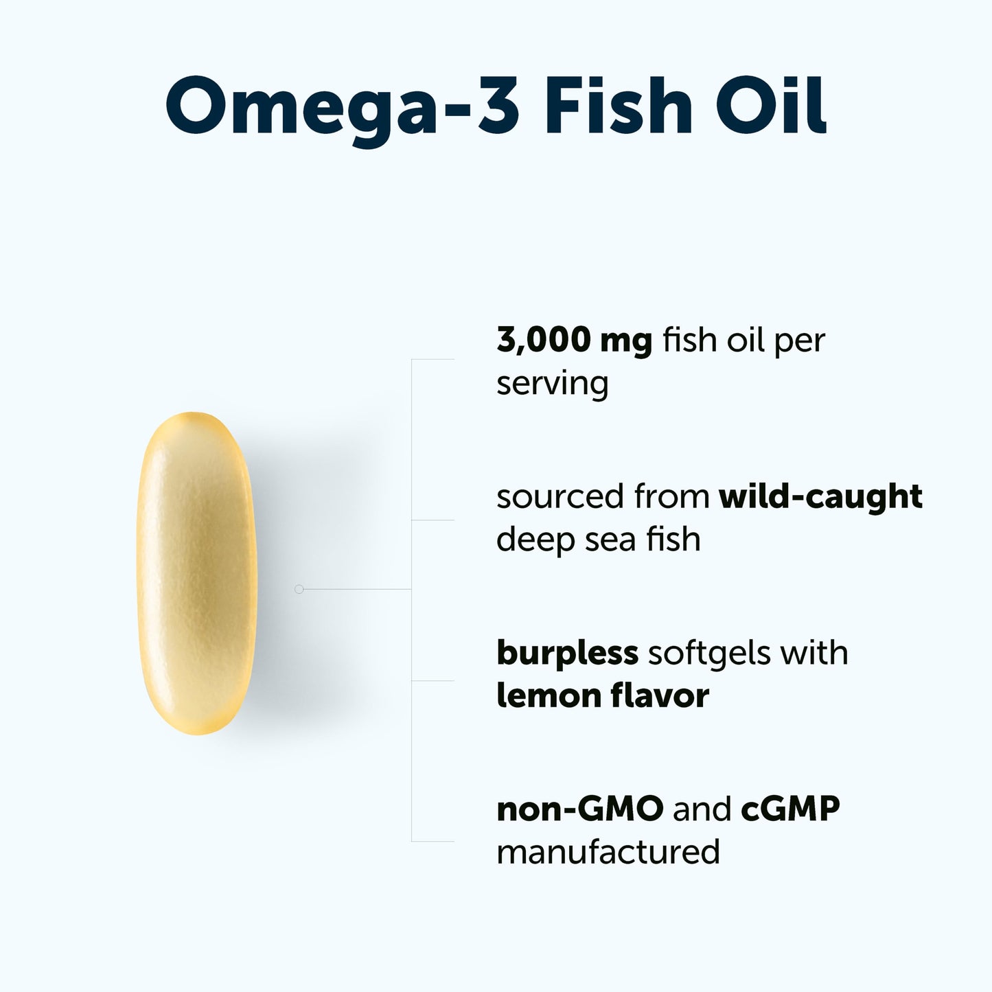 Micro Ingredients Omega 3 Fish Oil Supplements 3,000mg Per Serving, 240 Softgels | Lemon Flavored – Burpless | EPA 540mg + DHA 360mg | Deep Sea Fish