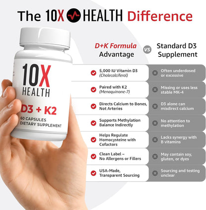10X Health Vitamin D3 K2-60 Capsules | Vitamin K2 Mk7: 5000 IU Vitamin D3, Bone, Heart & Teeth Support, 60 Capsules