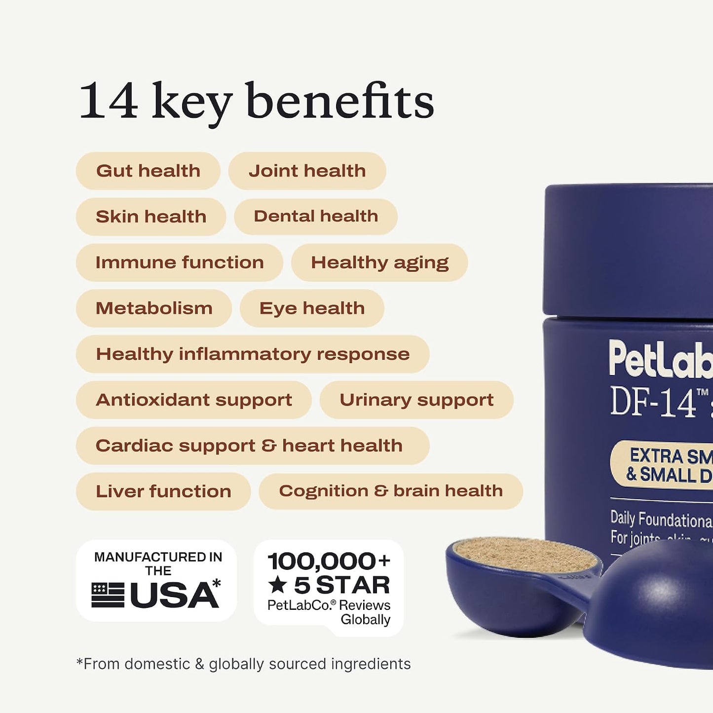 PetLab Co. DF-14 Daily Foundation Supplement for Small Dogs | Gut, Joint, Skin, Immune, Heart and Brain Support, Daily Powder, All Breeds