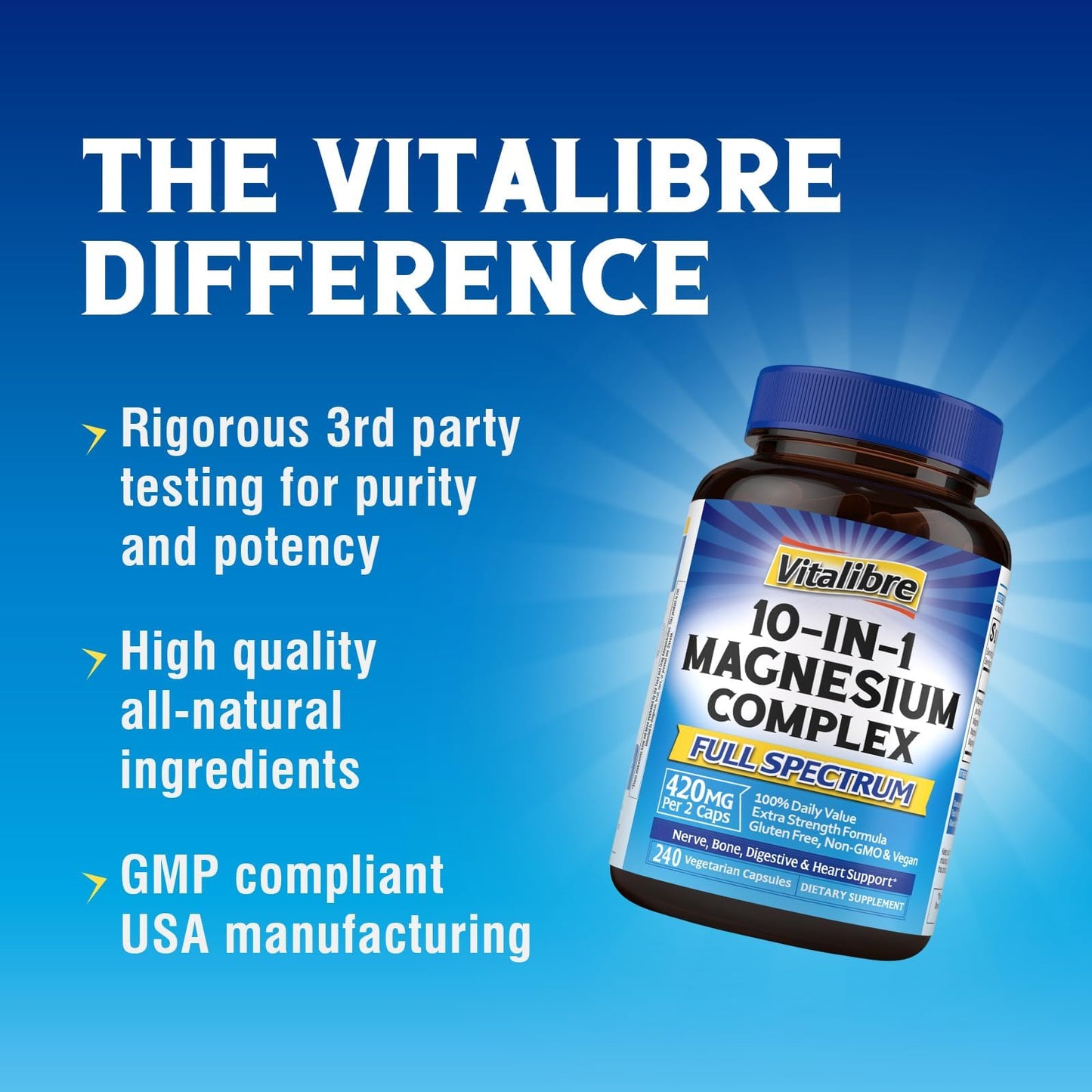 Vitalibre 10 in 1 Magnesium Complex, 420mg Elemental Magnesium 120 Capsules | Ultra Strength, Max Absorption | Chelated Magnesium Supplement for Women Men Nerves, Bone & Heart Health | Non-GMO