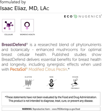 Ultimate Breast Health Supplement Bundle Including ecoNugenics BreastDefend and Pectasol-C Modified Citrus Pectin - DIM for Breast Support, Estrogen Hormone Balance, Cellular & Immune Health Support