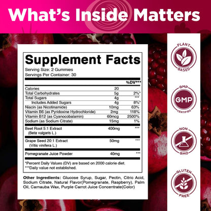 Vitamatic Beet Root Gummies with B6, B12, Grape Seed, Pomegranate & Nicotinamide – Plant-Based Extract – Vegan, Non-GMO – Botanical Supplement Gummies – 60 Count