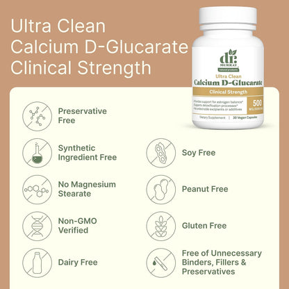 Dr. Murray's Ultra Clean Calcium D-Glucarate 500 mg - Supports Estrogen Metabolism | Liver Detox | Hormonal Balance | Vegan Capsules | 30 Count