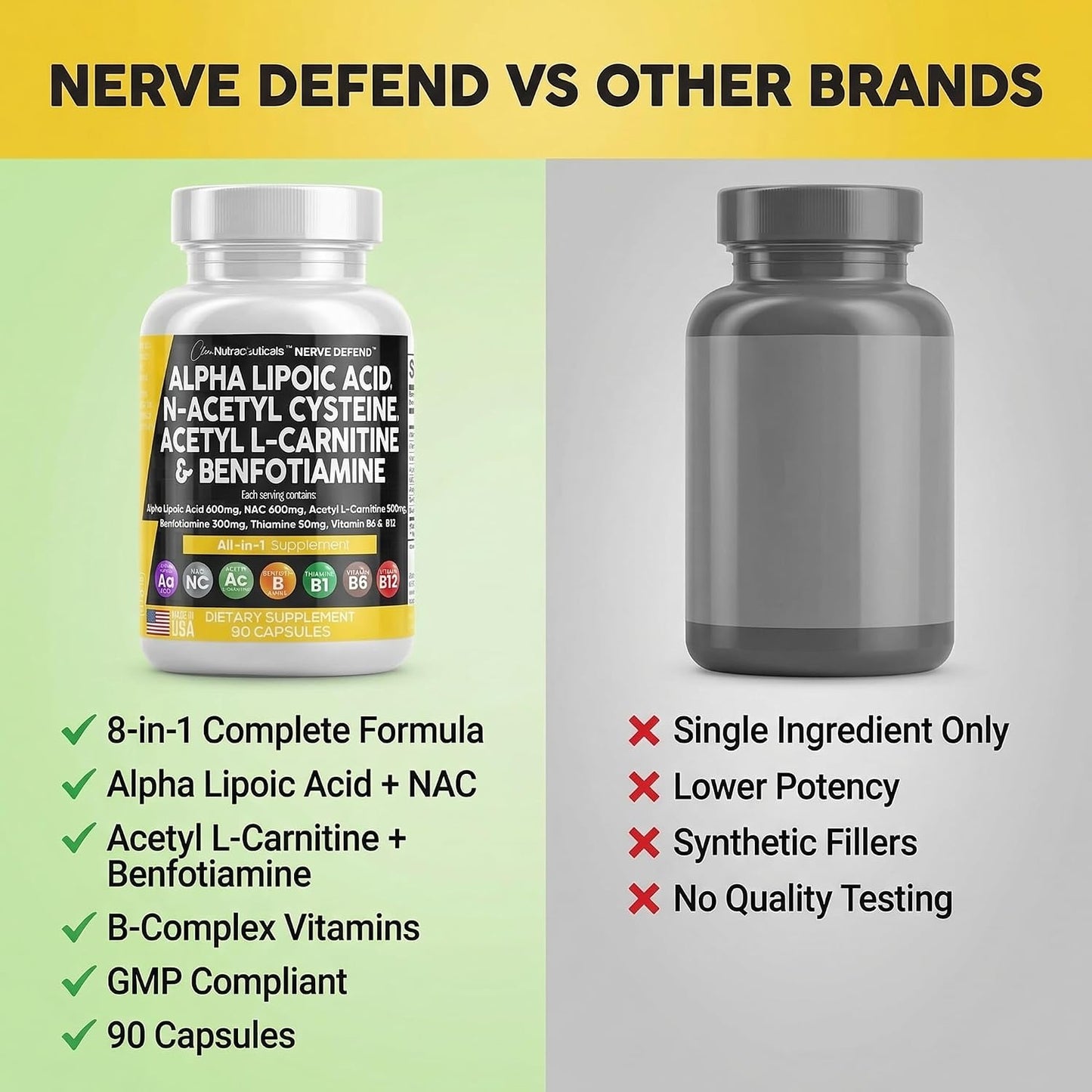 Alpha Lipoic Acid 600mg N-Acetyl Cysteine 600mg Acetyl L-Carnitine 500mg Benfotiamine 300mg - Nerve Support Supplement for Women and Men with Vitamin B1 B6 & B12 - Made in USA 90 Caps