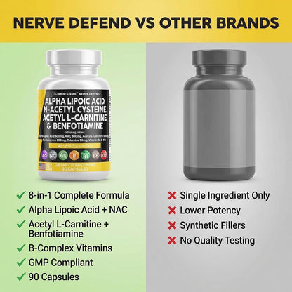 Alpha Lipoic Acid 600mg N-Acetyl Cysteine 600mg Acetyl L-Carnitine 500mg Benfotiamine 300mg - Nerve Support Supplement for Women and Men with Vitamin B1 B6 & B12 - Made in USA 90 Caps