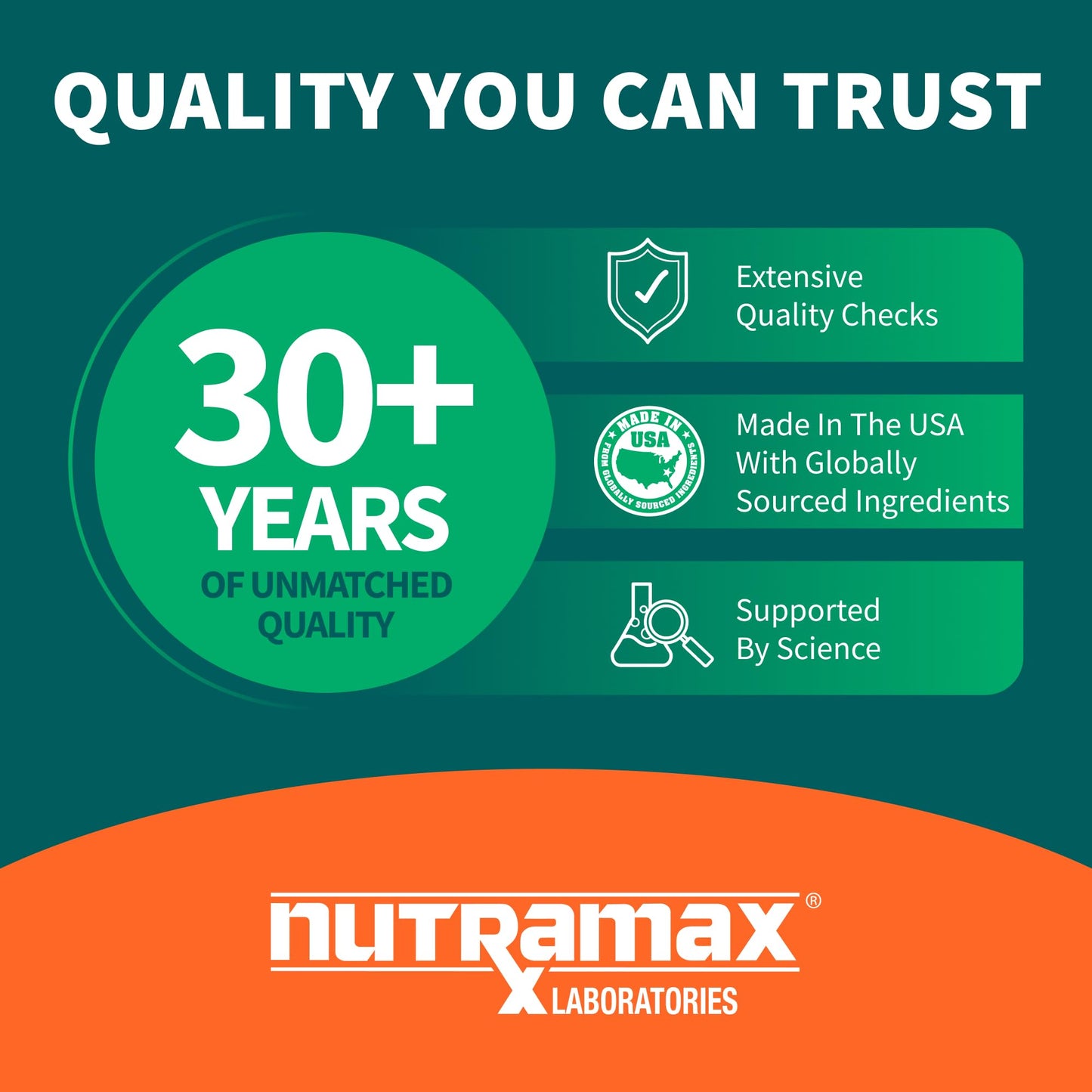 Nutramax Avmacol Extra Strength Sulforaphane Producing Supplement, 75 Tabs | Detoxification Support, #1 Researched Sulforaphane Producing Brand, with Glucoraphanin & Myrosinase, Published Studies