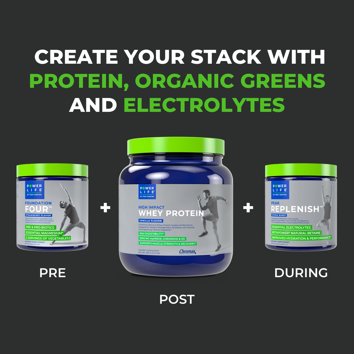 POWERLIFE Tony Horton High Impact Grass Fed Whey Protein with 3000 MG of HMB