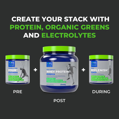 POWERLIFE Tony Horton High Impact Grass Fed Whey Protein with 3000 MG of HMB