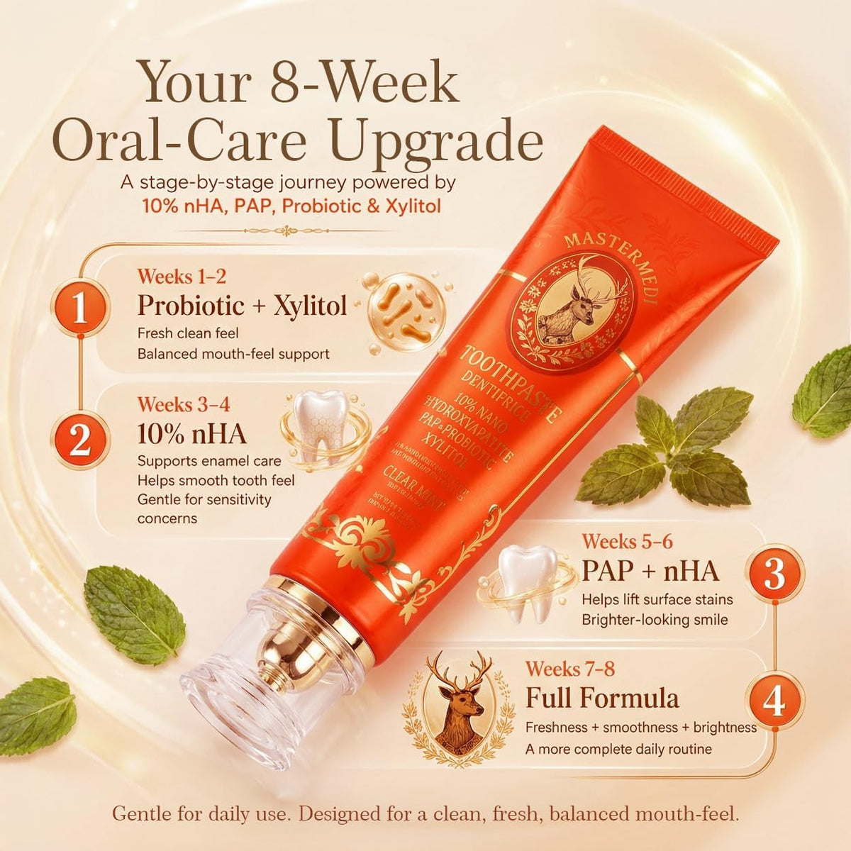 MasterMedi 4-in-1 Formula with 10% Nano Hydroxyapatite Toothpaste (nHA), Probiotic, Pap & Xylitol. Fluoride & SLS Free. Whitening and Enamel Support, Gentle for Sensitive Teeth – Fresh Mint
