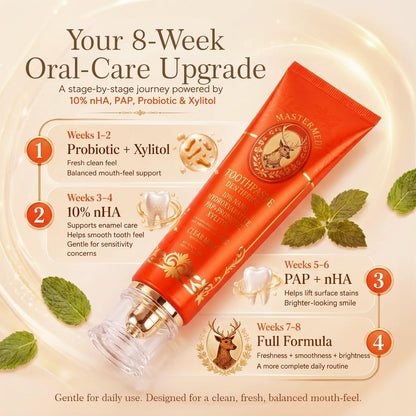 MasterMedi 4-in-1 Formula with 10% Nano Hydroxyapatite Toothpaste (nHA), Probiotic, Pap & Xylitol. Fluoride & SLS Free. Whitening and Enamel Support, Gentle for Sensitive Teeth – Fresh Mint