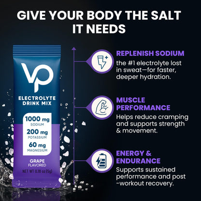 Venture Pal High Sodium Sugar-Free Electrolytes Powder Packets, 16 Sticks | Hydration Packets with Sodium, Potassium & Magnesium, Zero Calories, Keto, Vegan, and Paleo Friendly