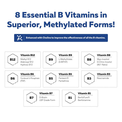 BioActive Vitamin B Complex - Blood Stream Ready, Methylated B Complex - Featuring Methylfolate, 3 BioActive Forms of B12, BenfoPure® B1 & Pantesin® B5 - 12 B Vitamins in Clinical Doses - 60 Servings