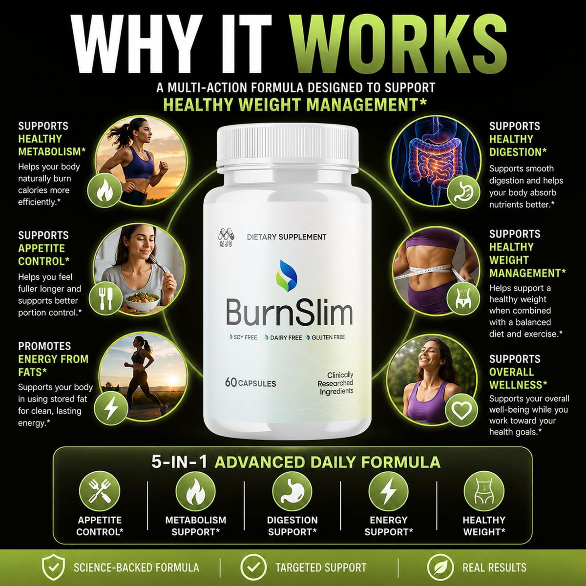 Burn Slim Capsules Weight Loss, Burn Slim Weight Loss 3-Pack, 180 Capsules
