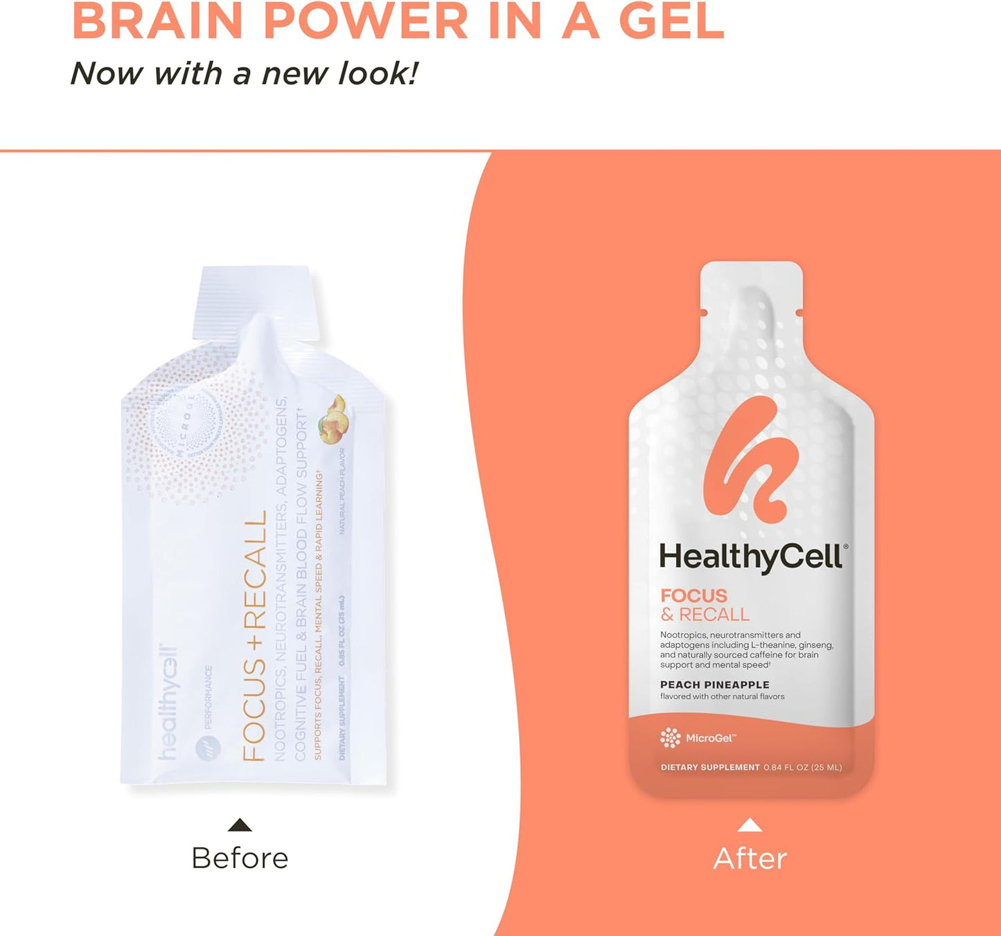 Healthycell Telomere Length + Focus & Recall Brain Supplement Bundle | Telomere Length Healthy Aging Supplement + Focus & Recall Brain Supplement for Memory, Focus & Concentration - Daily Duo