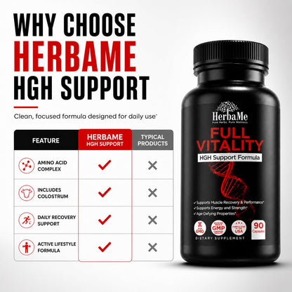 HerbaMe HGH Support Supplement for Men & Women, 90 Capsules – Naturally Supports Human Growth Hormone, Amino Acid Complex with Arginine & Colostrum – Supports Nighttime Recovery, Energy & Performance