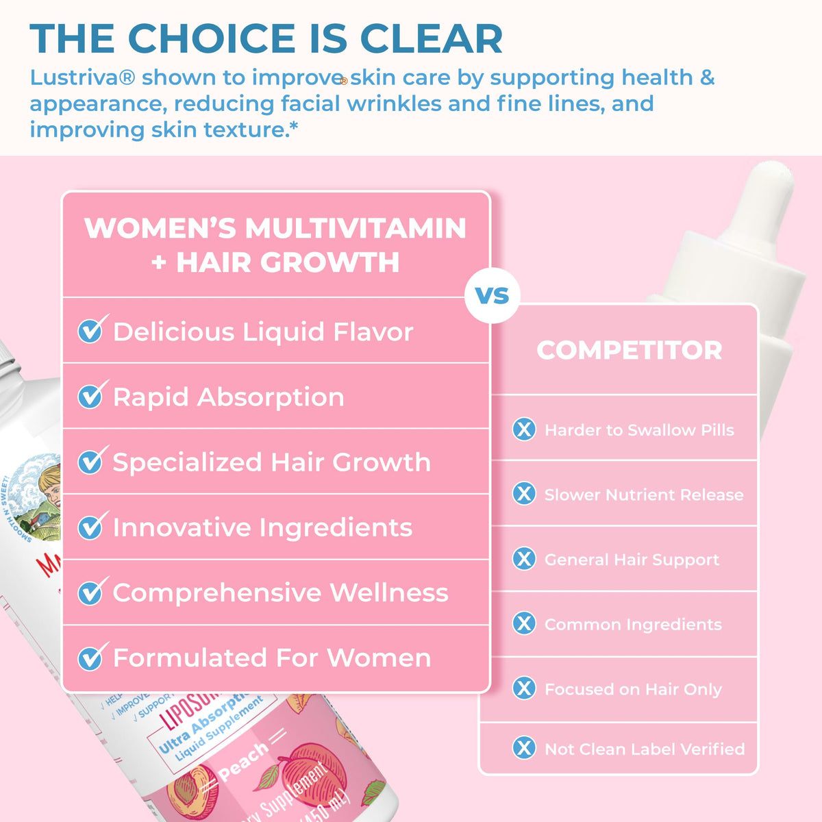MaryRuth Organics Women's Multivitamin + Lustriva Hair Growth Liposomal