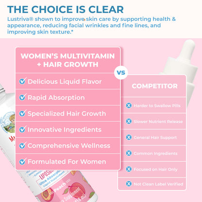 MaryRuth Organics Women's Multivitamin + Lustriva Hair Growth Liposomal