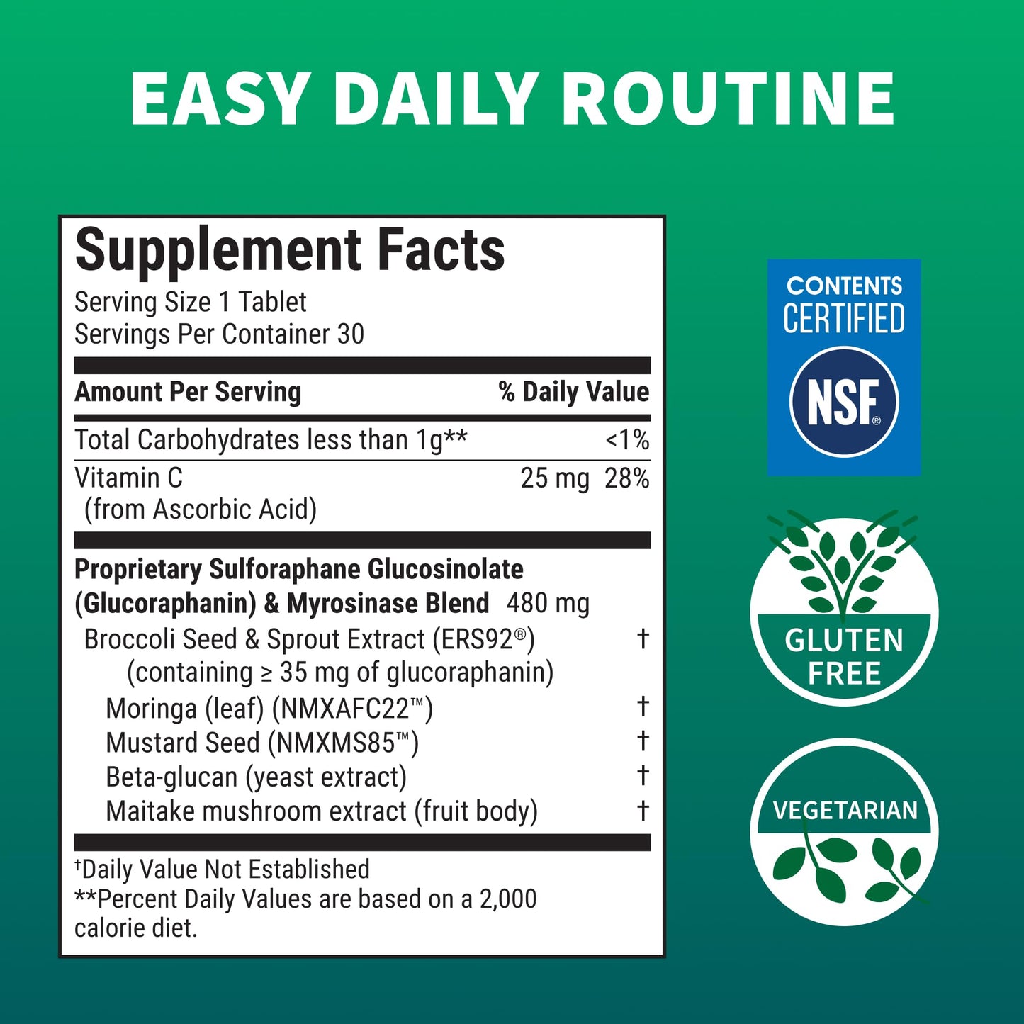 Nutramax Avmacol Extra Strength Sulforaphane Producing Supplement, 75 Tabs | Detoxification Support, #1 Researched Sulforaphane Producing Brand, with Glucoraphanin & Myrosinase, Published Studies