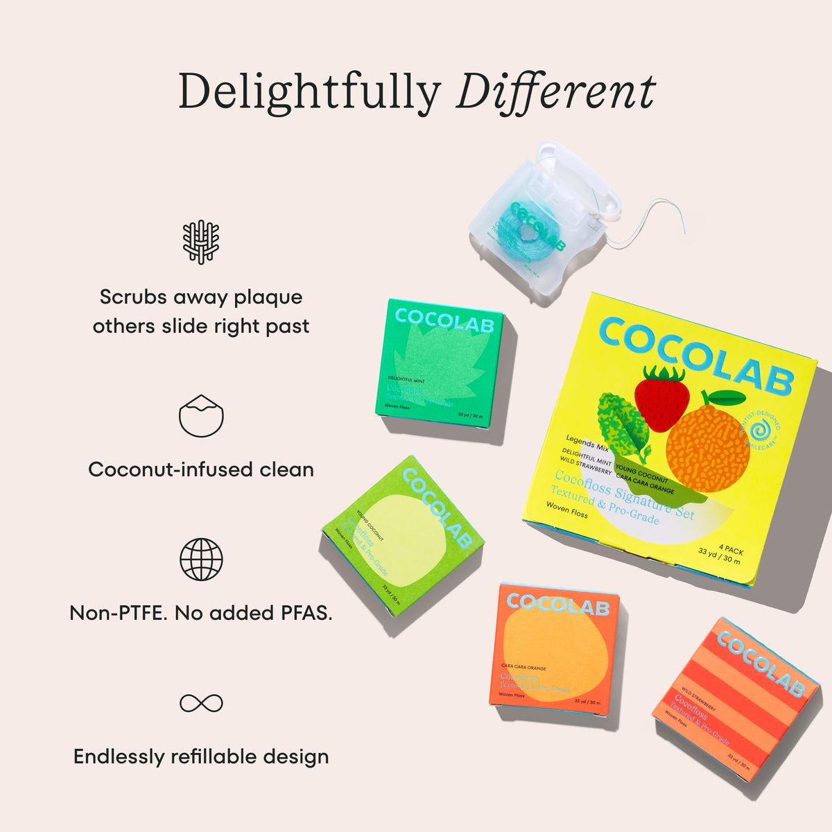 Cocofloss Expanding Woven Dental Floss by COCOLAB, Mint Scent, 1-Pack