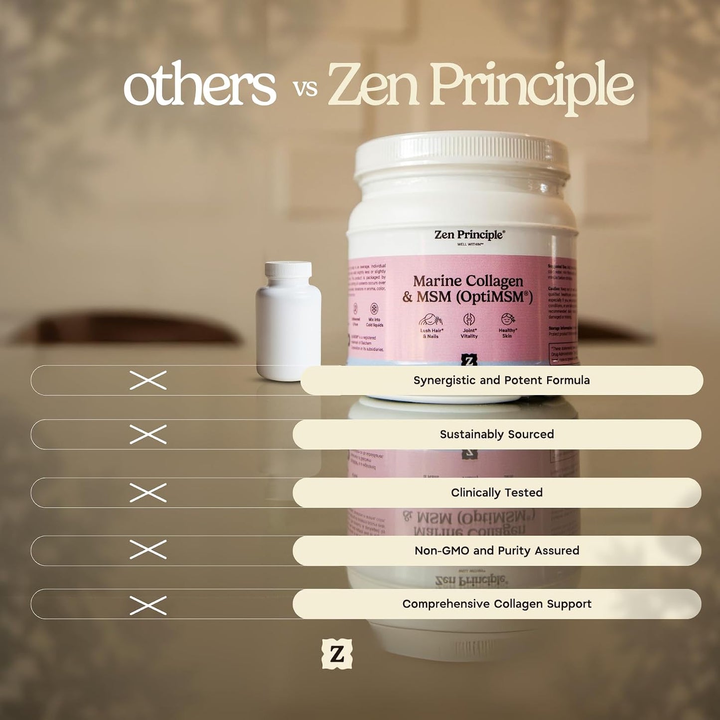 Zen Principle Marine Collagen Peptides Powder with OptiMSM® Supplement. Supports Skin Health & Appearance in Women. Wild-Caught Fish, Non-GMO. Hydrolyzed Type 1, 2, 3 & 4 Collagen, 16 oz.