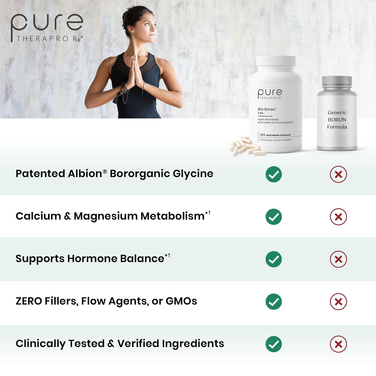 Bio Boron, 10mg/Capsule, Bororganic Glycine Boron Supplements for Men & Women, Vegan Mineral Supplements for Bones, Cardiovascular Function & Immunity Support, 90 Vegetarian Capsules