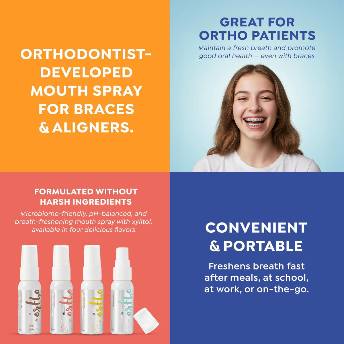 SuperMouth Ortho Mouth Spray for Braces & Aligners, Mint