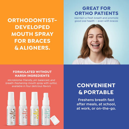 SuperMouth® Ortho Oral Care Kit – Fluoride + Nano Hydroxyapatite Toothpaste, Mouthwash, Floss & Mouth Spray – Orthodontist-Developed for Braces, Aligners, Bridges, Implants– Complete Set (Chocolate)
