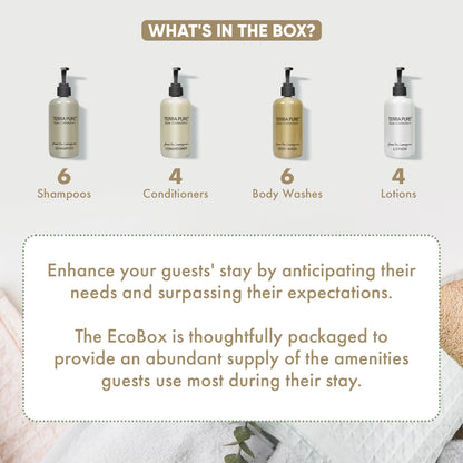 Terra Pure Spa Collection 20 Piece Ecobox All-In-Kit | Green Tea Lemongrass Soap