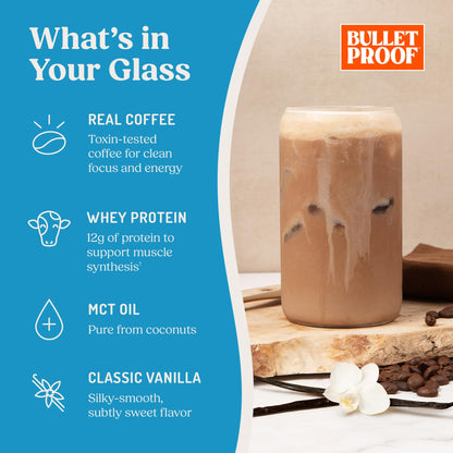 Bulletproof Iced Protein Coffee, Mocha, 12g Whey Protein + MCT Oil, 170mg Caffeine, Instant Coffee from Real Beans & Cocoa, Tested for Toxins, No Artificial Flavors & Sweeteners, 14 Servings