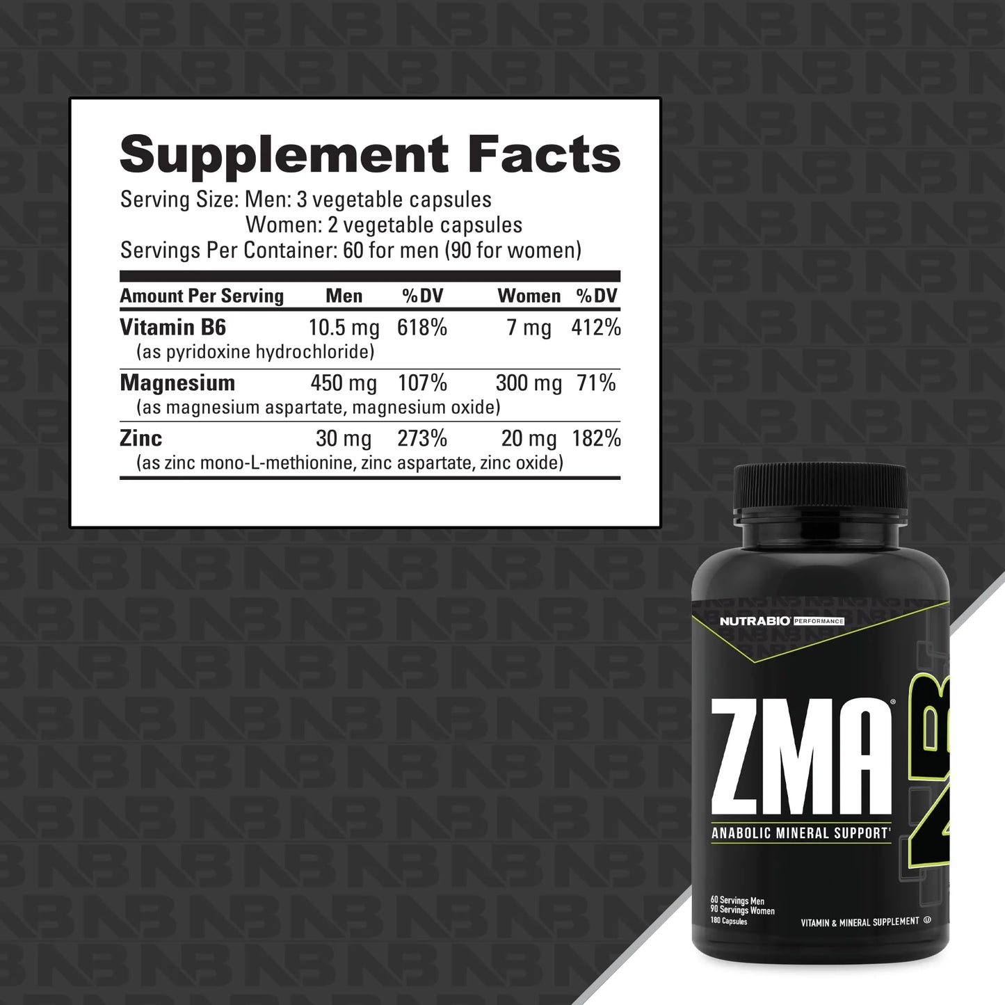 NutraBio ZMA Supplements for Men & Women- Zinc Magnesium Supplements to Support Hormone Levels, Peak Performance, Sleep, Muscle Recovery, Immune Health, 180 Ct.