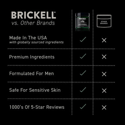 Brickell Men's Renewing Face Scrub for Men, Deep Exfoliating Facial Scrub Formulated with Pumice, Caffeine and Jojoba Beads, 4 Ounce, Scented