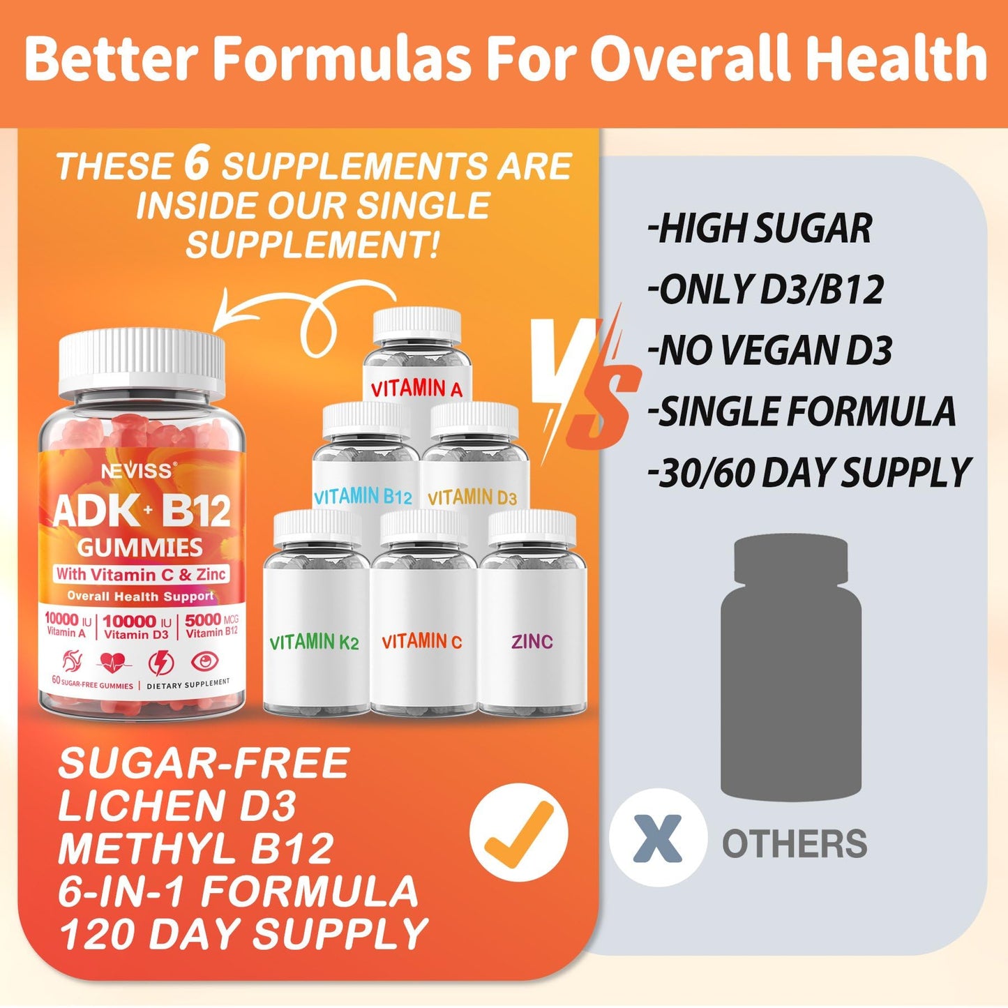 Sugar-Free ADK+Vitamin B12 Gummies - Vitamin D3 K2 10,000IU/ 5000IU, B12 5000mcg 2500mcg, K2 (MK-7) 240mcg, Multivitamin Adults-Vitamin A,Vegan Vitamin D,Methyl B12,C,Zinc-Eye,Bone,Energy,Nerve,Immune