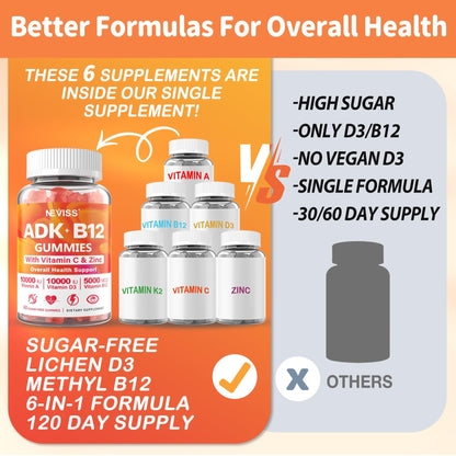 Sugar-Free ADK+Vitamin B12 Gummies - Vitamin D3 K2 10,000IU/ 5000IU, B12 5000mcg 2500mcg, K2 (MK-7) 240mcg, Multivitamin Adults-Vitamin A,Vegan Vitamin D,Methyl B12,C,Zinc-Eye,Bone,Energy,Nerve,Immune