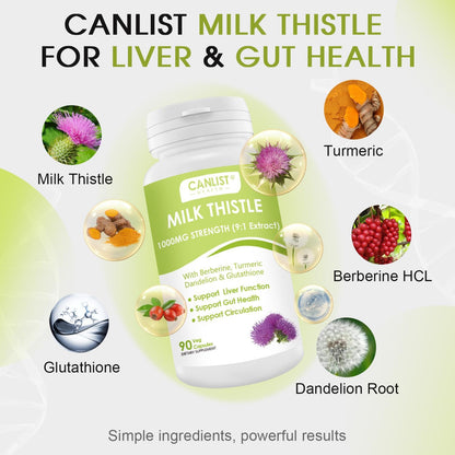 CANLIST Milk Thistle Capsules 1000mg, Potent 9:1 Extract, Liver Health Support, Detox & Cleanse, Antioxidant & Gut Health, Non-GMO, Gluten-Free, 90 Capsules