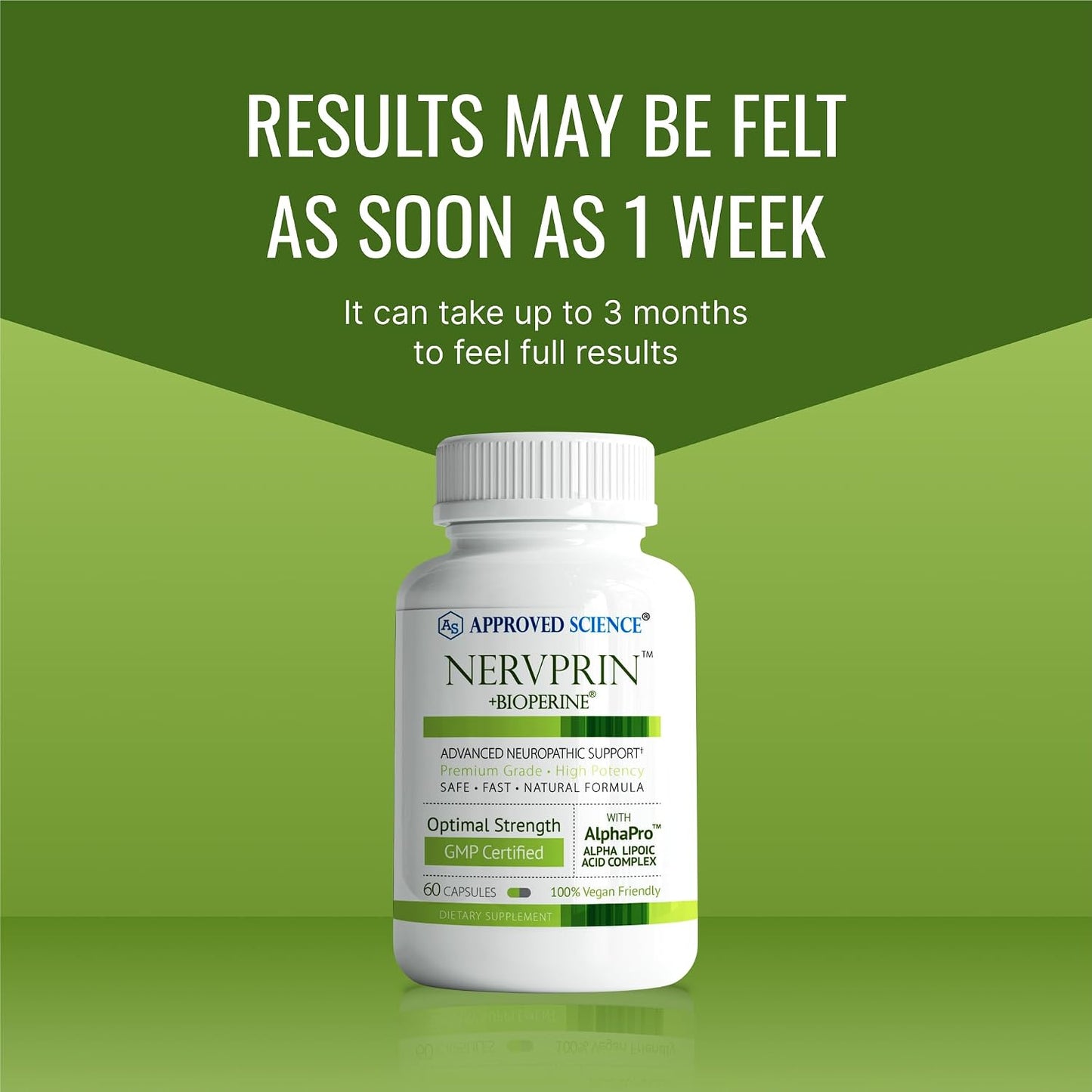 Approved Science Nervprin - Nerve Support - Benfotiamine, B12, R-Alpha-Lipoic Acid, Corydalis, Boswellia, BioPerine - 60 Capsules - Made in The USA