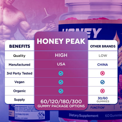 Honey Peak Gelatin Gummies for Men, Honey Peak Gelatin for Men 60 Gummies