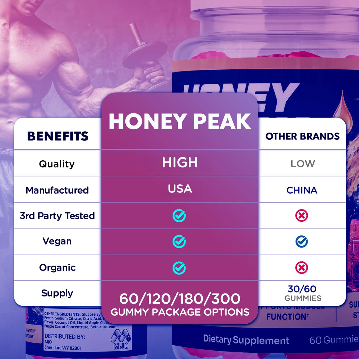 Honey Peak Gelatin Gummies for Men, Honey Peak Gelatin for Men 60 Gummies