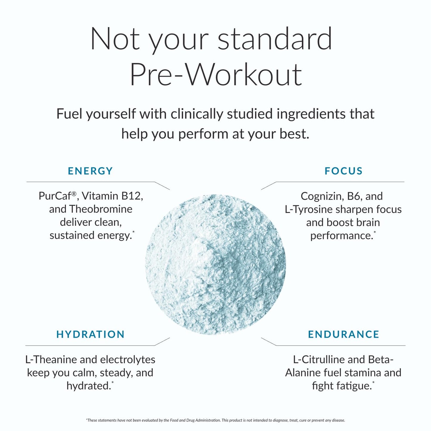 BEAM Pre Workout Powder – Pre Workout Supplement with Organic Caffeine, 350 mg Electrolytes & Nootropic Focus Support, No Sugar, Pre Workout for Women & Men, Blue Raspberry Flavor, 20 Servings